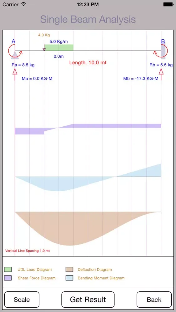 صور SimpleBeamAnalysis