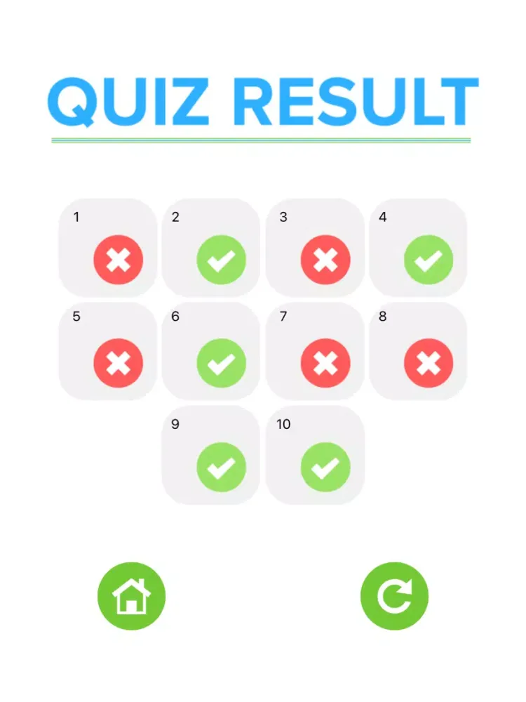 Capturas de pantalla de Amazing Science Quiz iPad 