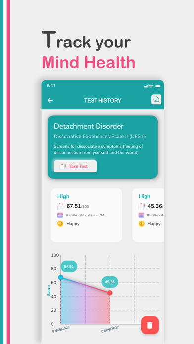 تصاویر Dr.Mind: Mental Health Tests