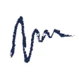 M3 India - Med News CME Survey