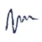 M3 India - Med News CME Survey