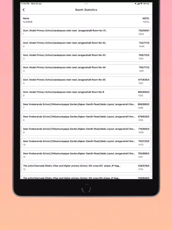Volunteer Management System iPad  Screenshots