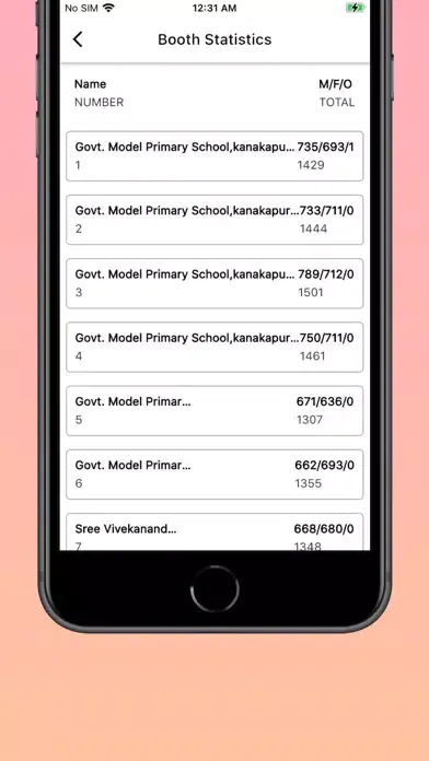 Volunteer Management System Screenshots