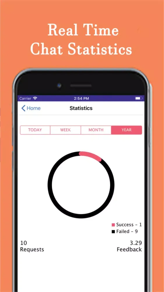 تصاویر BLURT Chat Agent