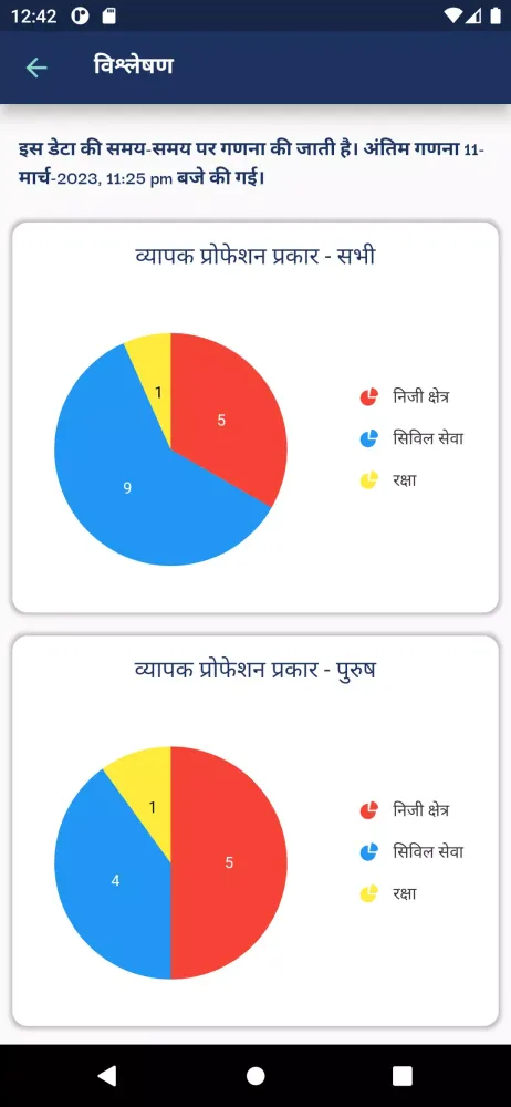 Samaj Screenshots