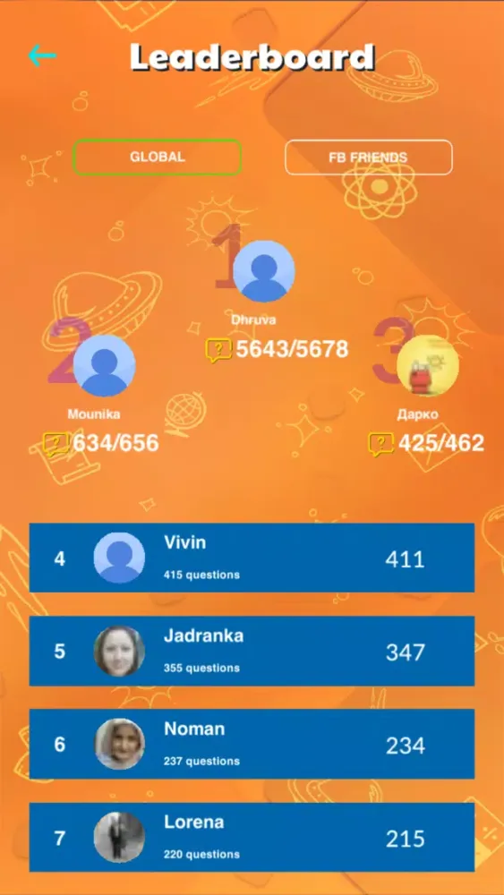 QUIZMASTER- The Trivia Game স্ক্রিনশট