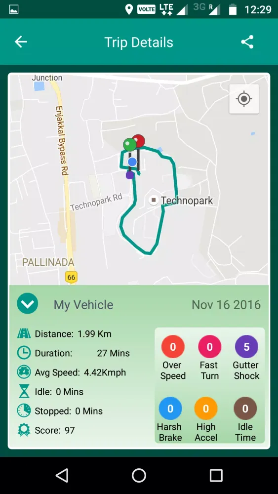 SafeDrive应用截图