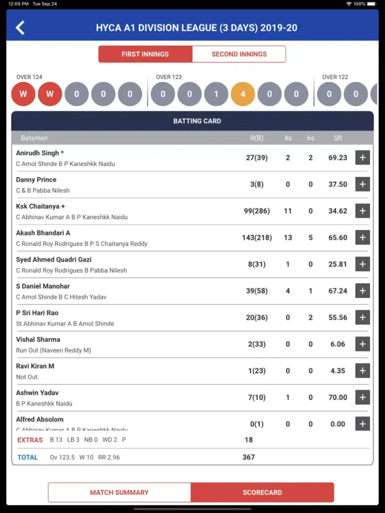 Capturas de pantalla de HYDERABAD CRICKET LIVE iPad 