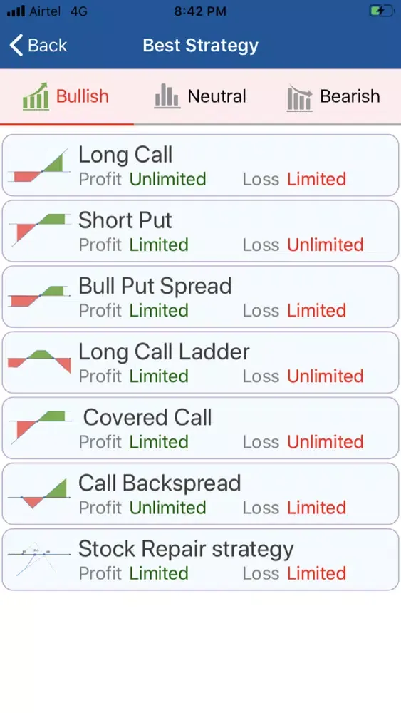 Скриншоты Future and Option Strategy