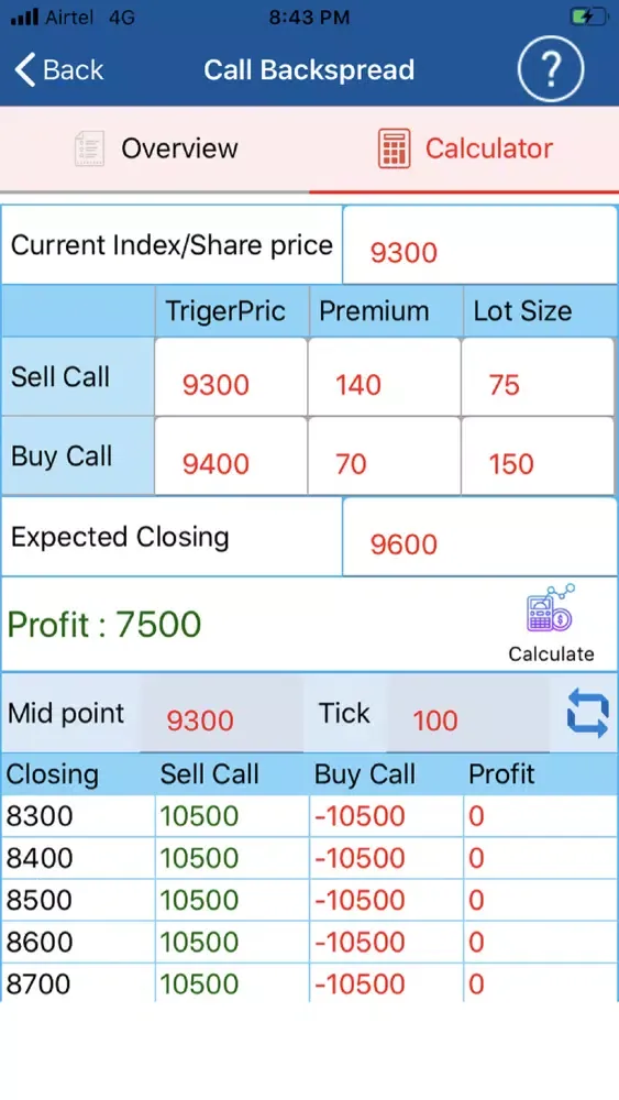 Скриншоты Future and Option Strategy