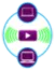 Remote Droid