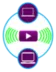 Remote Droid