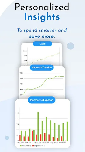 Bill Payment Organizer, Budget سکرین شاٹس
