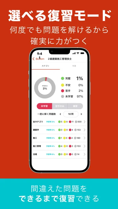 Captures d'écran de 2級建築施工管理技士 過去問対策アプリ