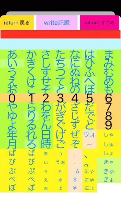 TeleWorkAssist Ekran Görüntüleri