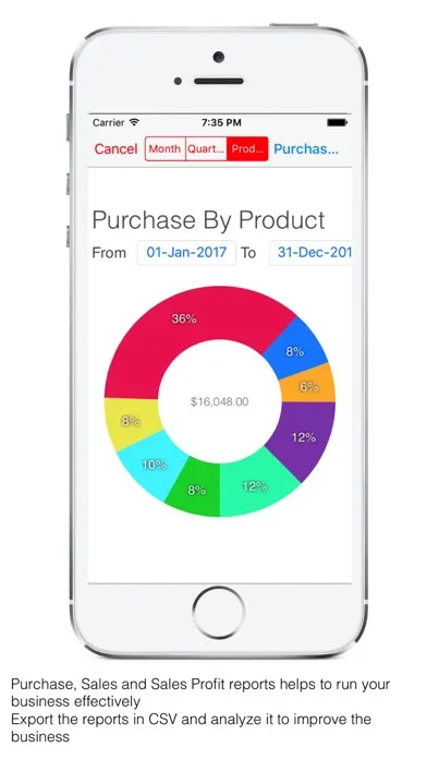 Ảnh chụp màn hình của InventoryOnCloud :  Retailer