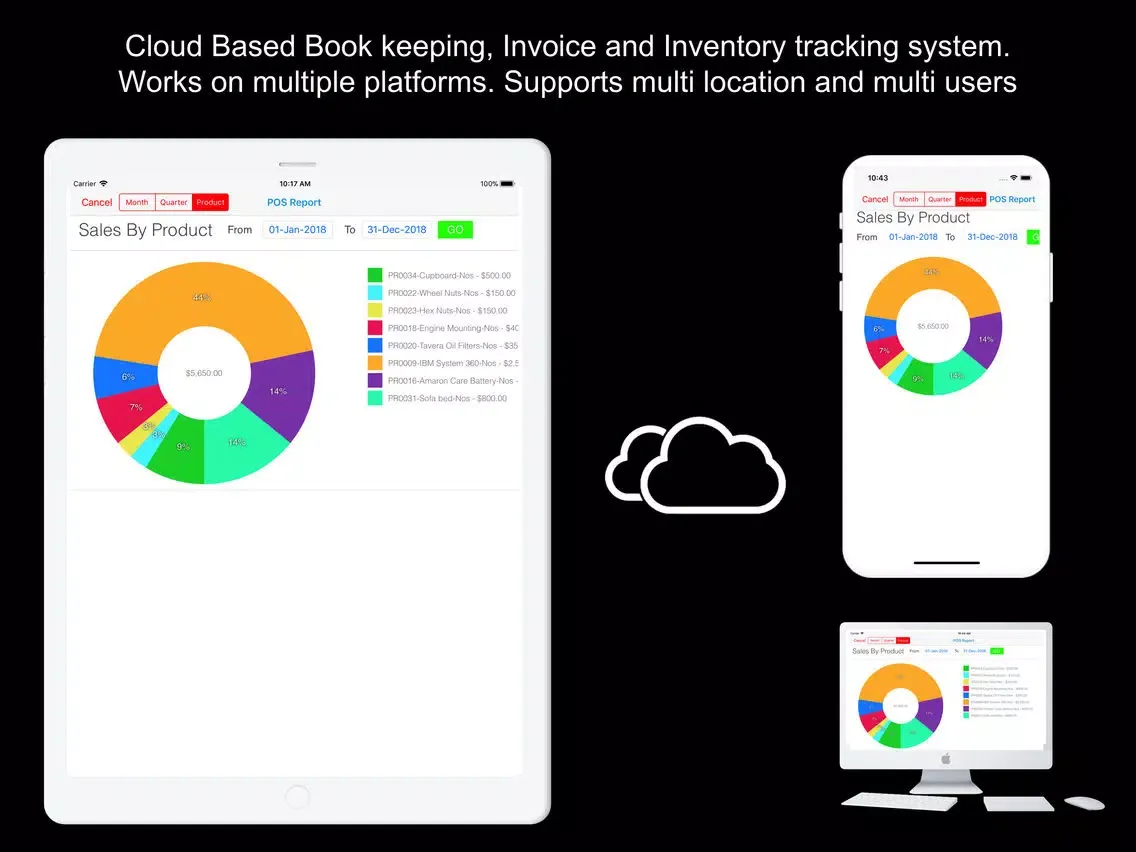 Captures d'écran de Kite POS Retail Point Of Sales iPad 