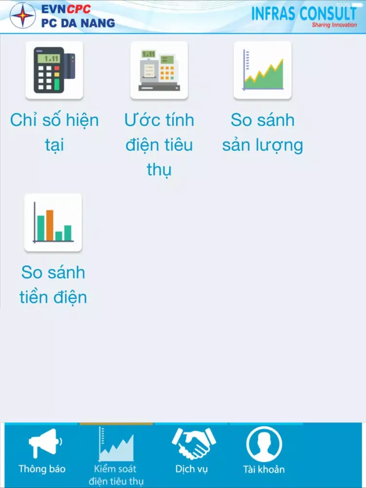 Tangkapan layar Amiss DNPC iPad 