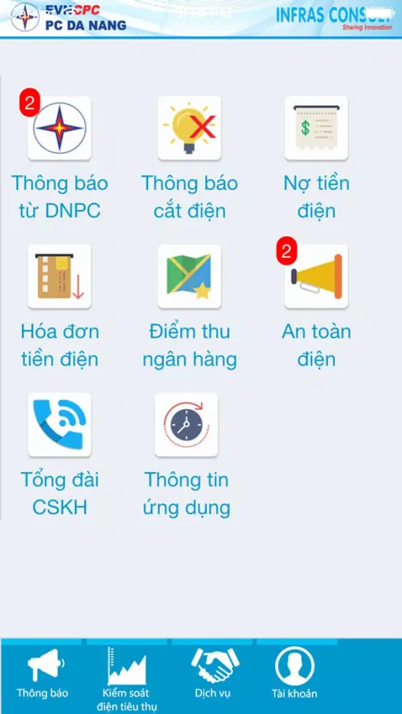 Tangkapan layar Amiss DNPC