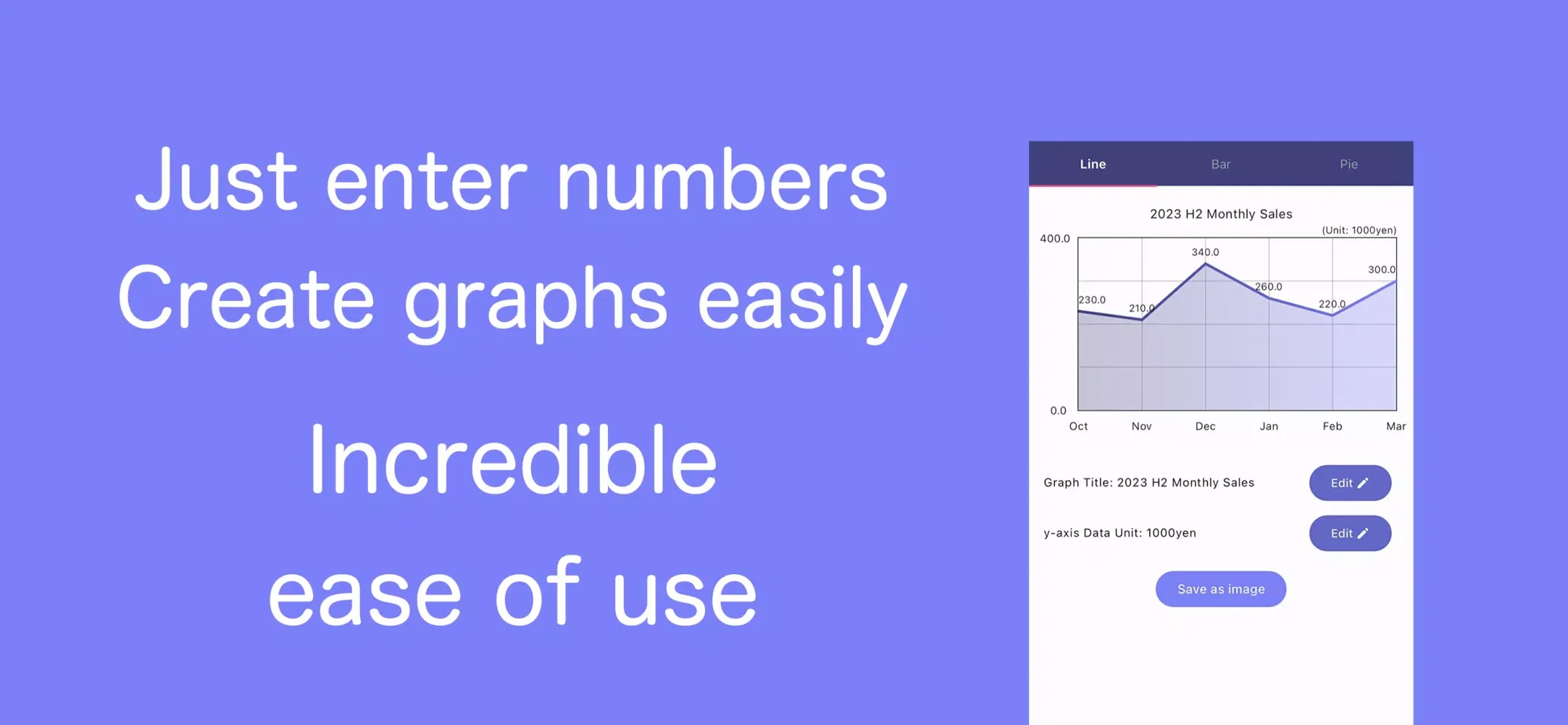 Easy Graph Maker 스크린샷