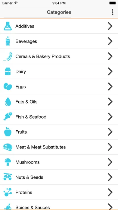 Zrzuty ekranu ALL i CAN EAT - the food intolerance list for lactose, fructose, histamine, gluten, sorbitol and salicylic acid