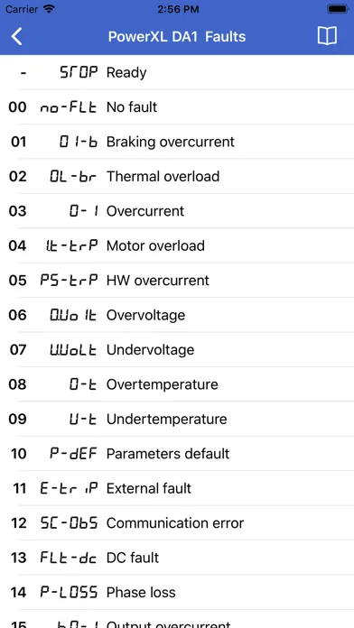 Скриншоты eatDrives - VFD help