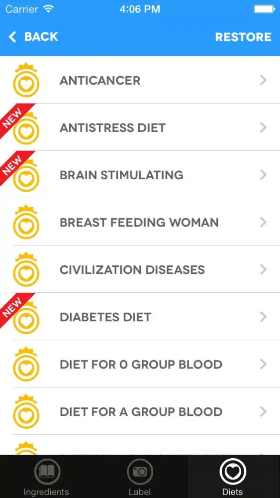 تصاویر Eat What Lite
