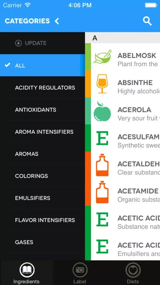 تصاویر Eat What Lite