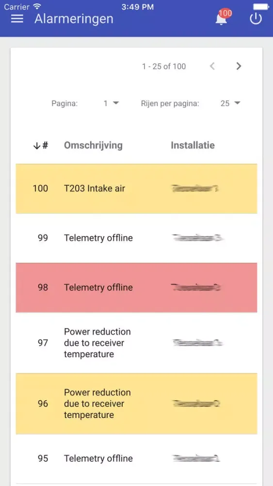 Tangkapan skrin MWM Monitoring