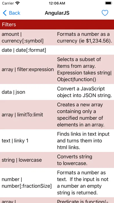 Developer - Cheat Sheets & iOS应用截图
