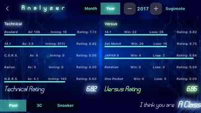 neon  cue sports score board應用截圖