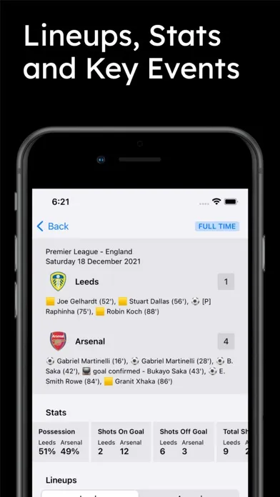 Scores for Premier League Screenshots