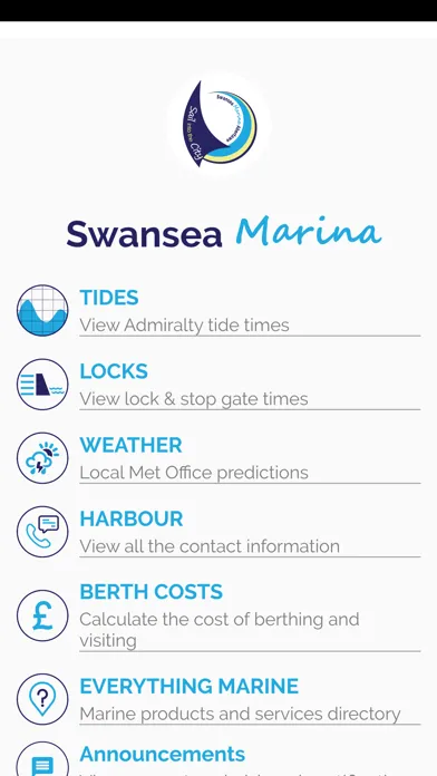 Tangkapan skrin Sail Swansea