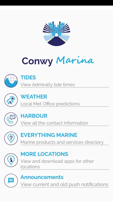 Ảnh chụp màn hình của Sail Conwy
