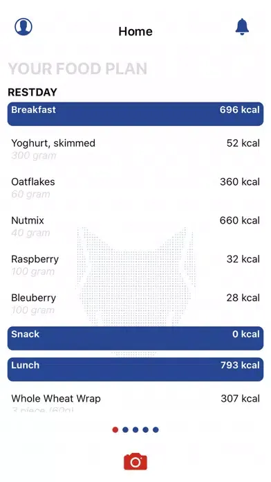 My Nutrition Coach应用截图