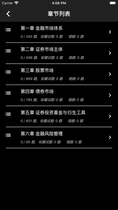 Tangkapan layar 证券从业资格题库