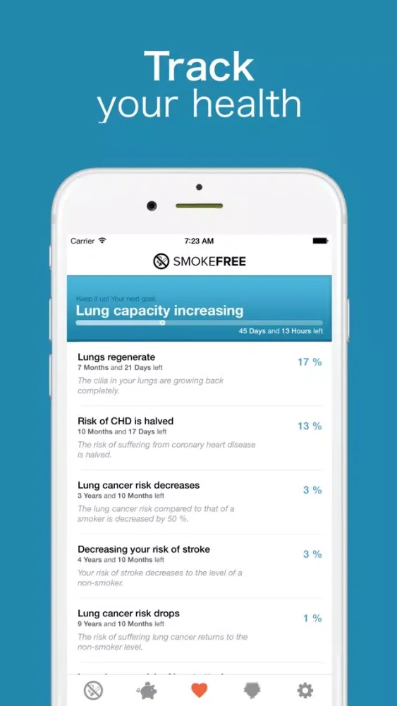 Smokefree - Quit smoking now! Screenshots