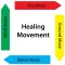 Healing Movements