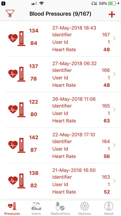 MyBloodPressure سکرین شاٹس