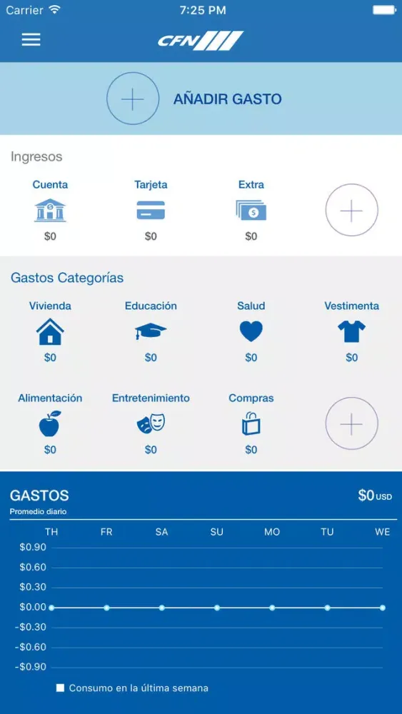 Tangkapan skrin Ahorro y Control