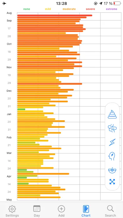 IBS Logs应用截图