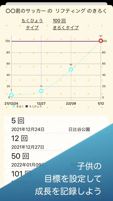 Tangkapan layar 練習ノート