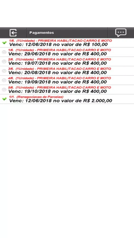 صور Minha Habilitação