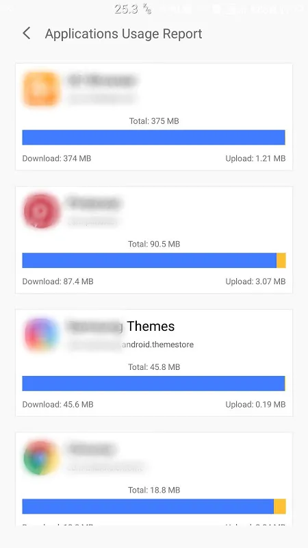 inetFlow - Internet Speed Meter Screenshots