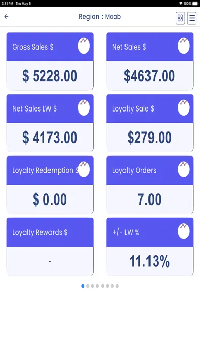InTouchPOS Heartbeat Screenshots