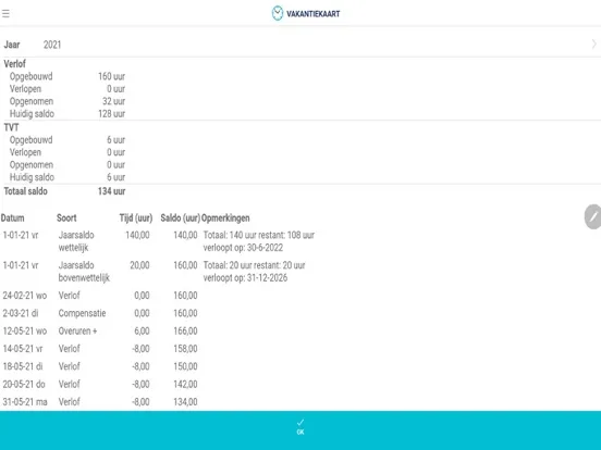 Captures d'écran de mijnDienstrooster App iPad 