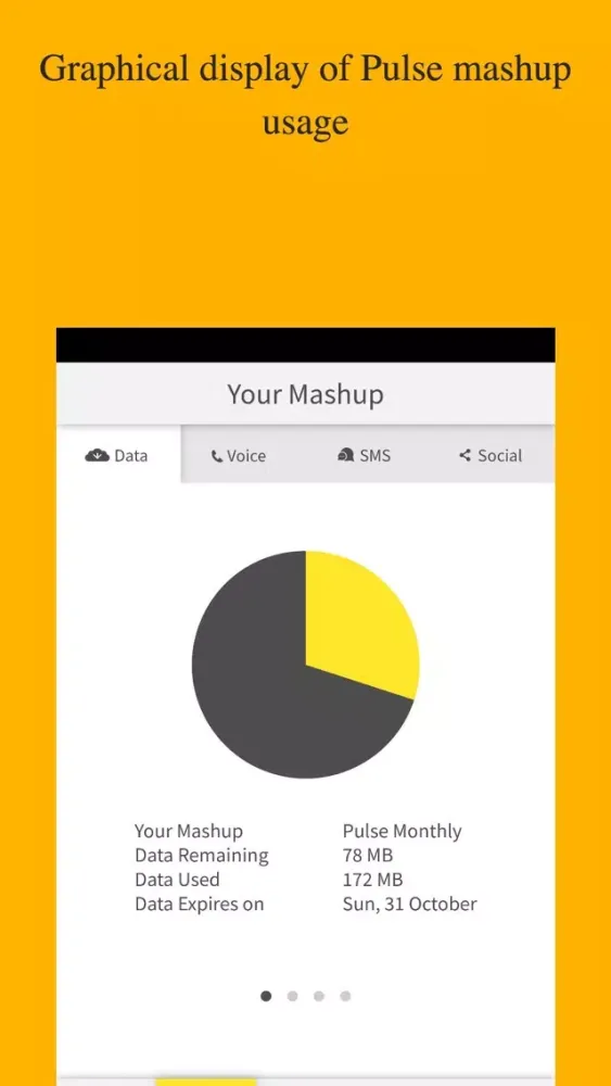 تصاویر MTN Pulse