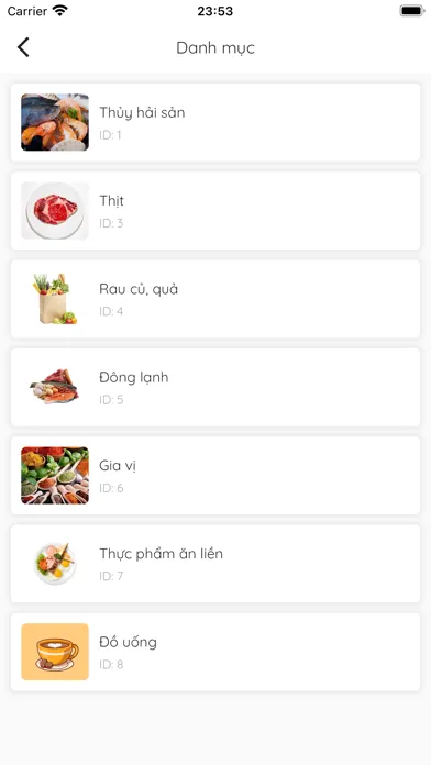 Ảnh chụp màn hình của Sell Market