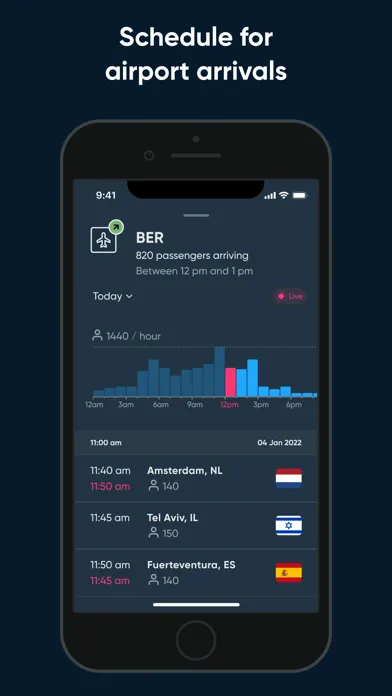 Tangkapan layar Bliq Driver - Earn more money