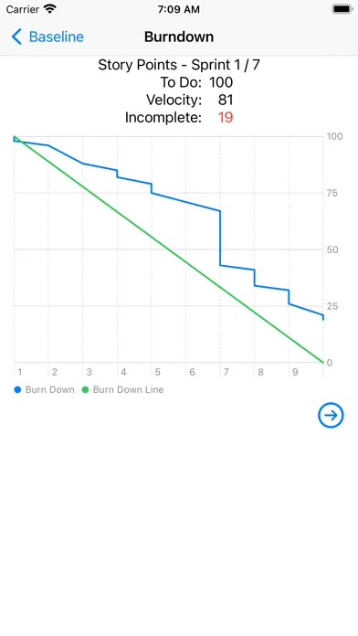 Capturas de pantalla de Process Sim